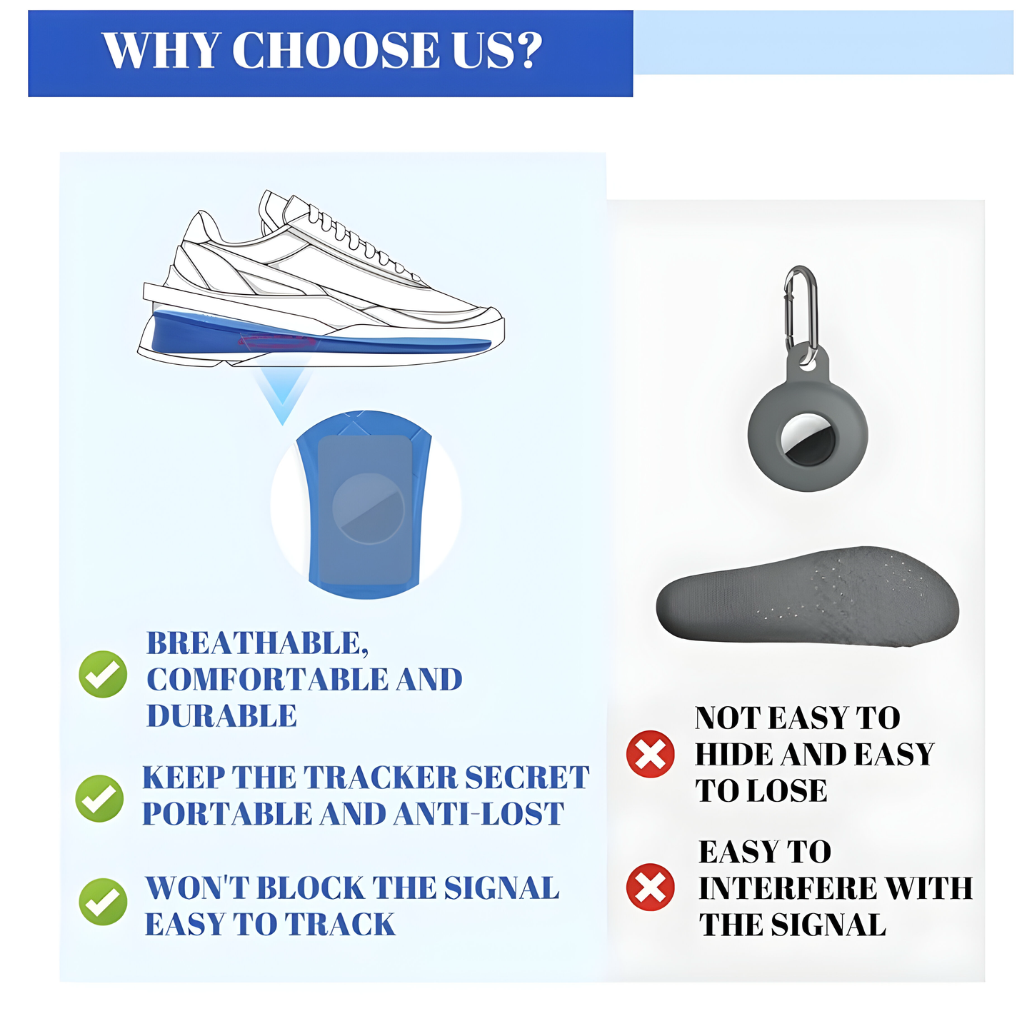 SafeStep – AirTag Protective Insoles