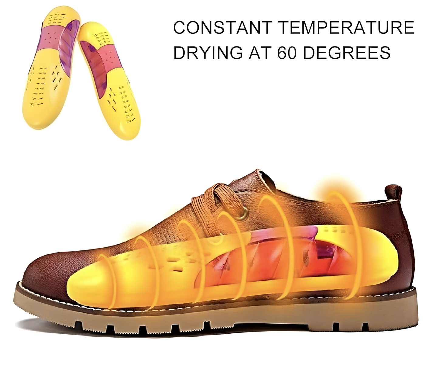 HeatStep β Shoe Dryer & Warmer
