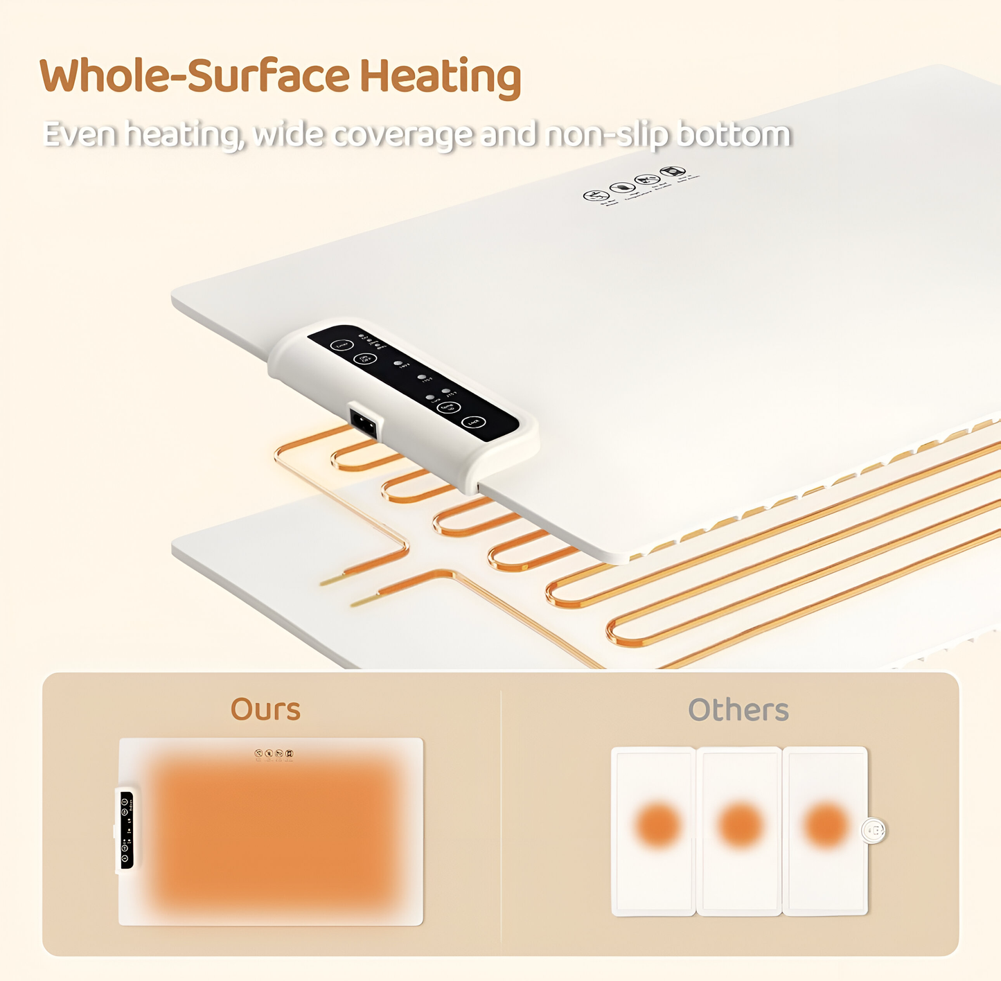 HeatPlate β Foldable Insulation Warmer