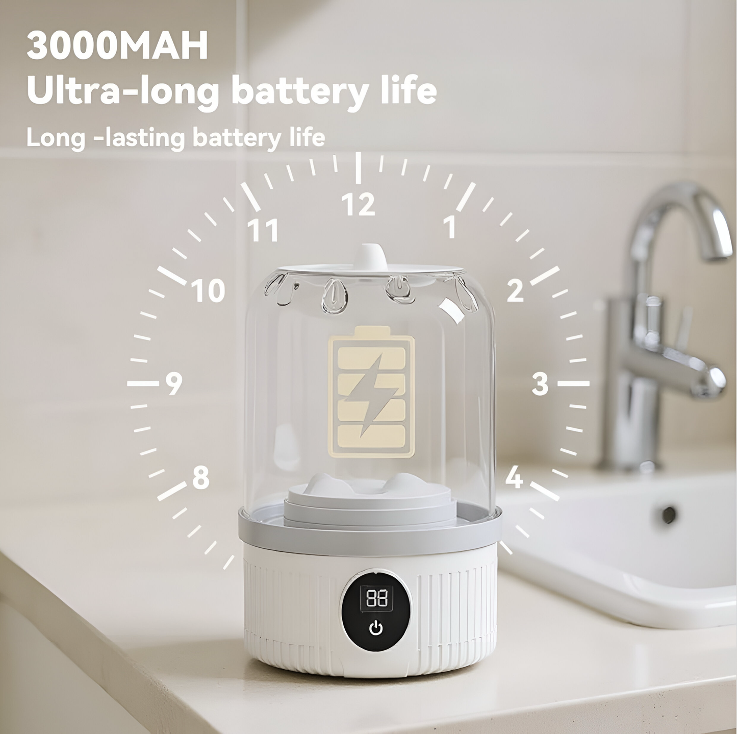 MiniWash – Wireless Portable Washing Machine
