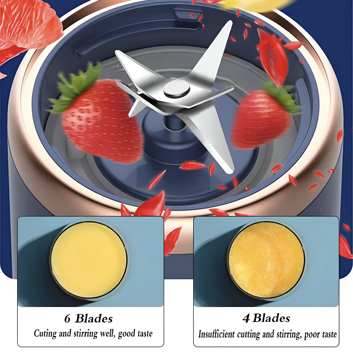 JuiceGo β Portable Rechargeable Juicer Cup