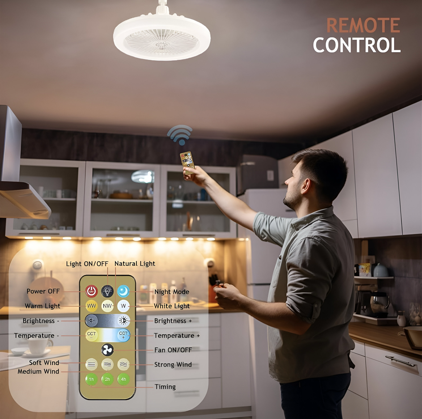 AromaBreeze β LED Fan & Light