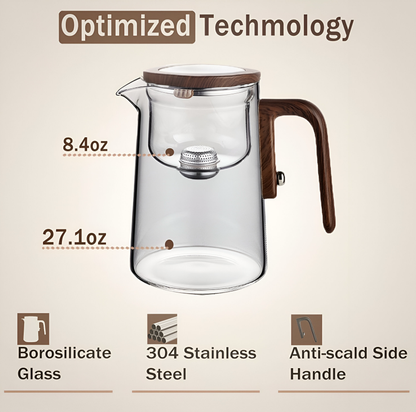 BrewGlass – Tea Pot with Filter
