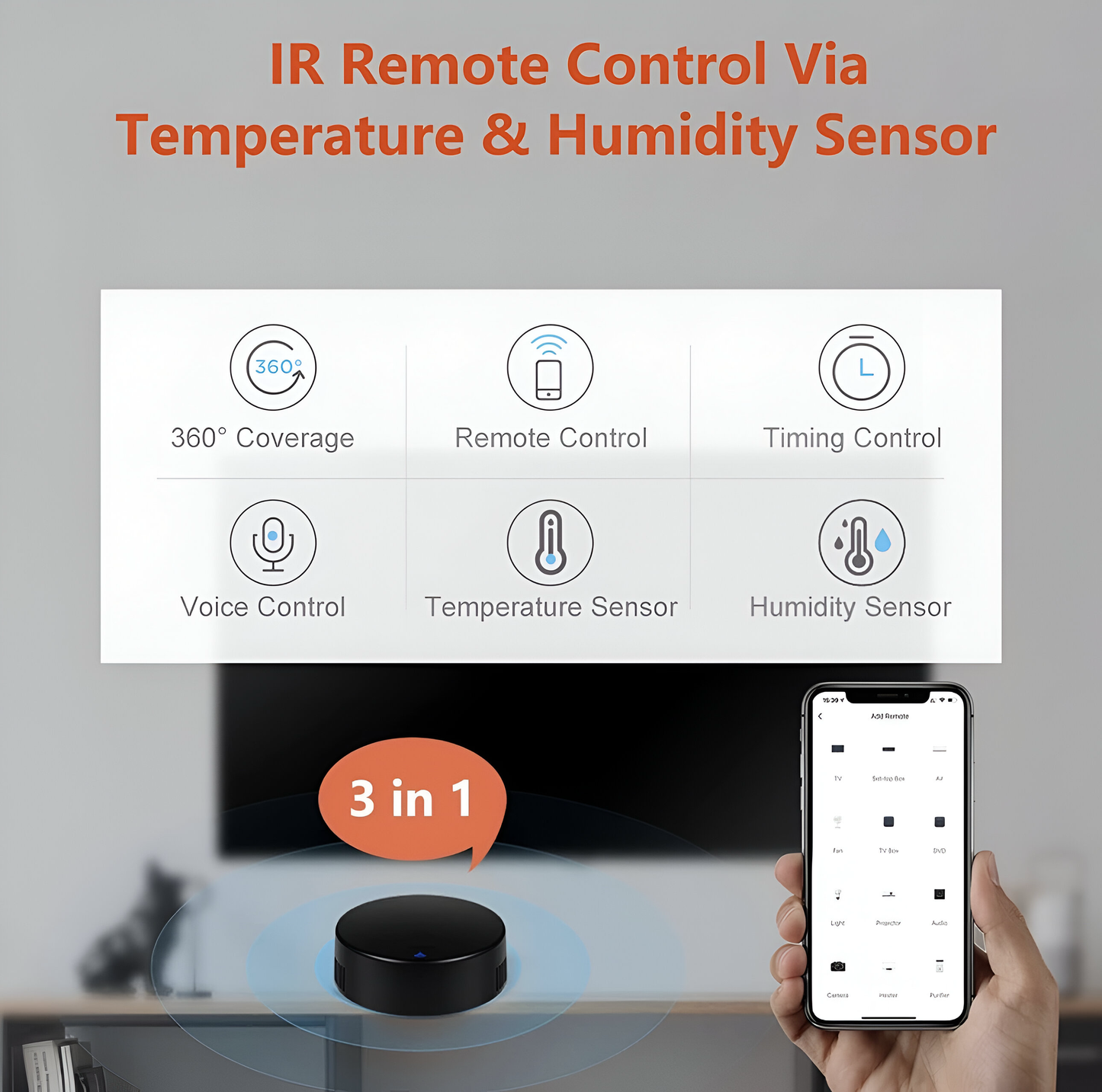 ClimaSense – WiFi Temp & Humidity Sensor