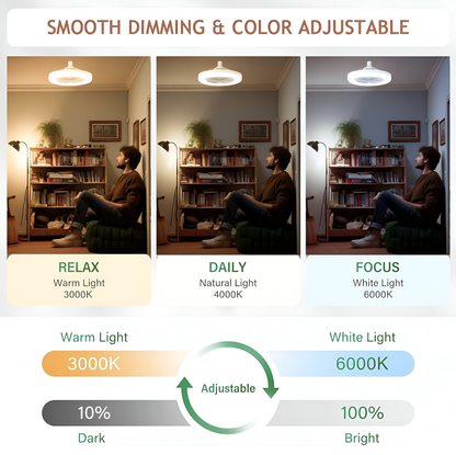 AromaBreeze – LED Fan & Light