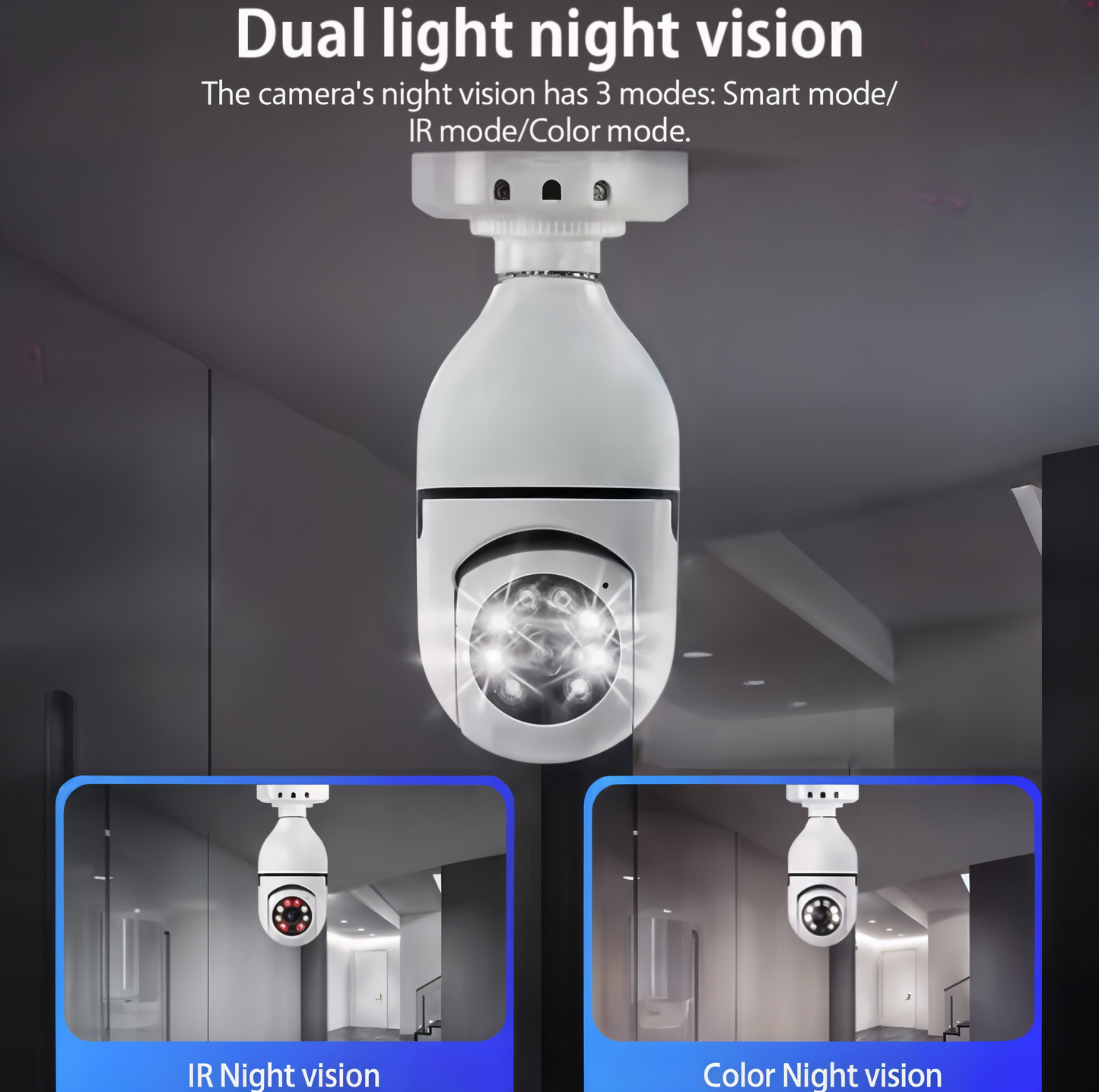 GuardLite – 360° Smart Bulb Security Camera