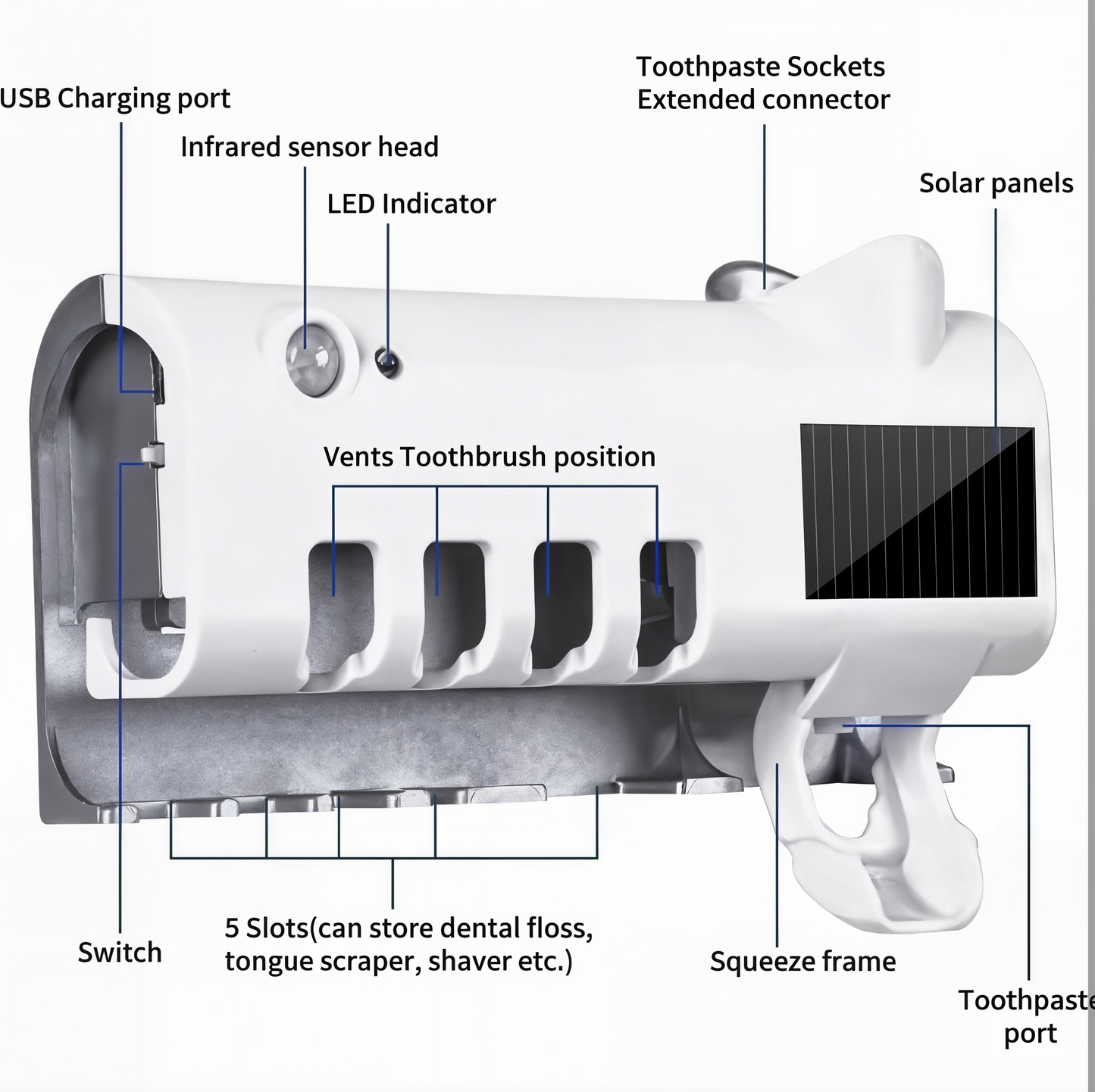 PureBrush – UV Toothbrush Sterilizer