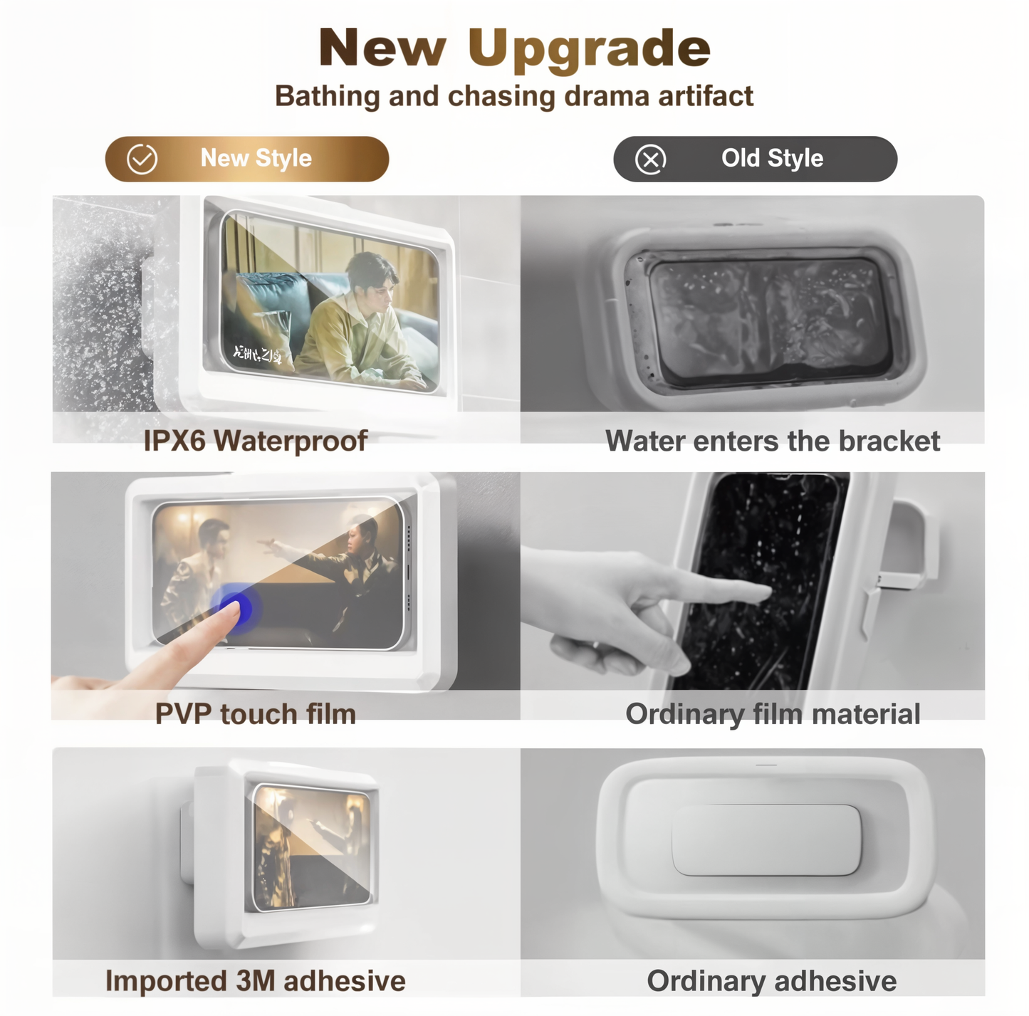 ClearView – 360° Anti-Fog Phone Bracket