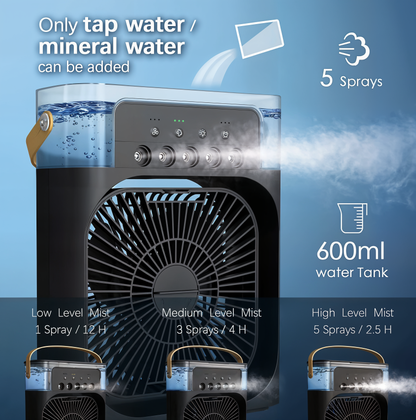 BreezeMist – 3-in-1 Humidifier Fan