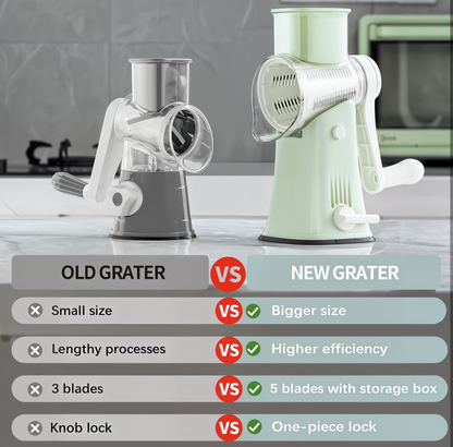 SlicePro – 5-in-1 Rotary Vegetable Shredder