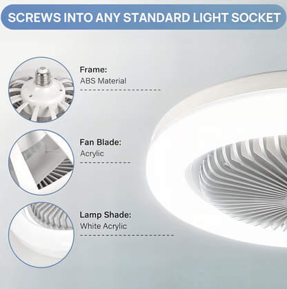 AromaBreeze – LED Fan & Light