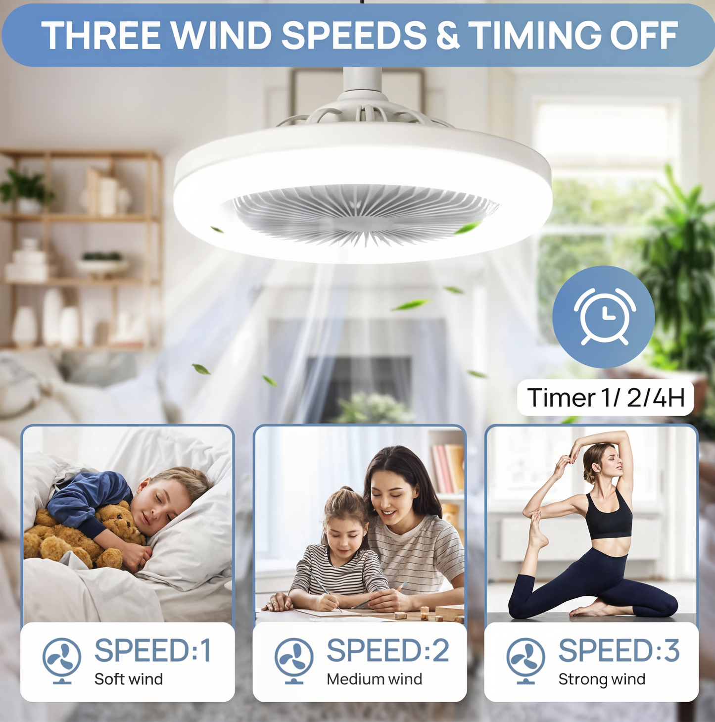 AromaBreeze – LED Fan & Light