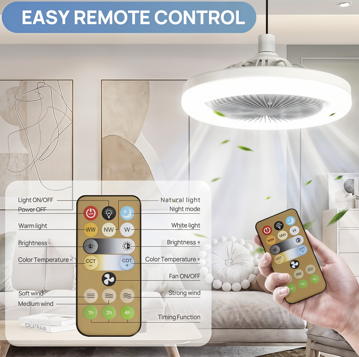 AromaBreeze – LED Fan & Light