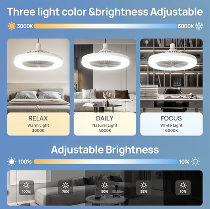 AromaBreeze – LED Fan & Light